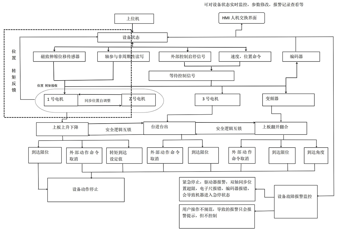 微信圖片_20251016163035_1050_137 微信圖片_20251016163035_1050_137